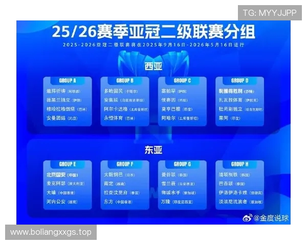 亚冠二级联赛抽签结果出炉国安与麦克阿瑟大埔河内公安同组竞争激烈
